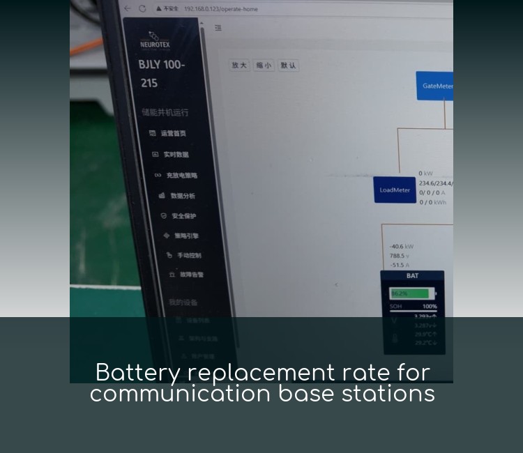 Battery replacement rate for communication base stations