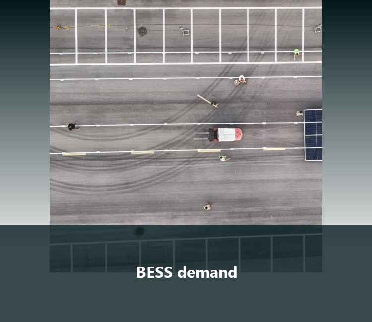 BESS demand