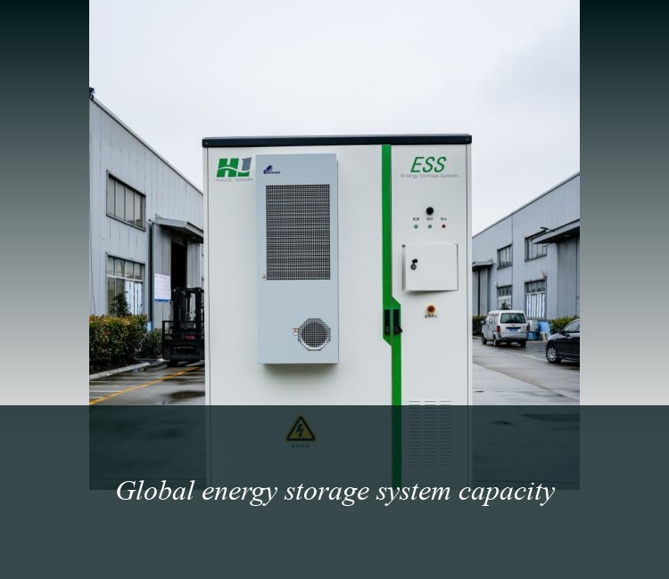 Global energy storage system capacity