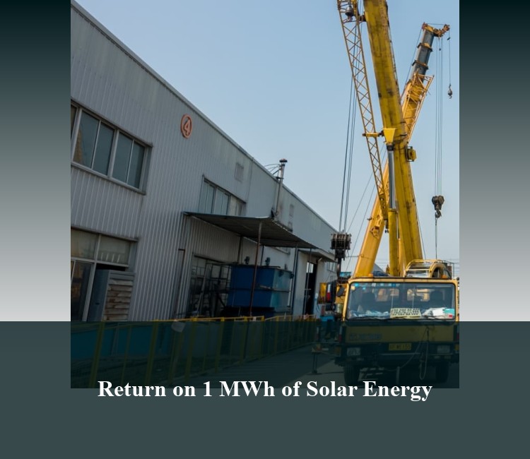 Return on 1 MWh of Solar Energy